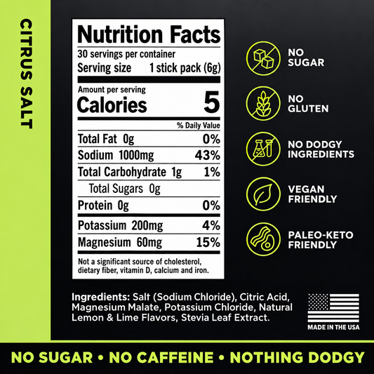 LMNT Citrus Salt Zero Sugar Electrolyte Drink Mix – 30 Stick Packs