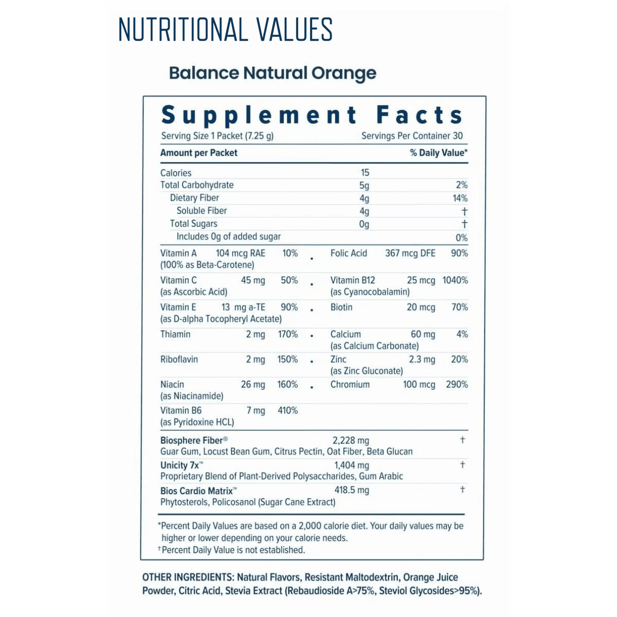 Unicity Drink Mix Trio Pack – Orange Balance & Lemon Unimate  {3 Boxes / 90 Sachets Total}