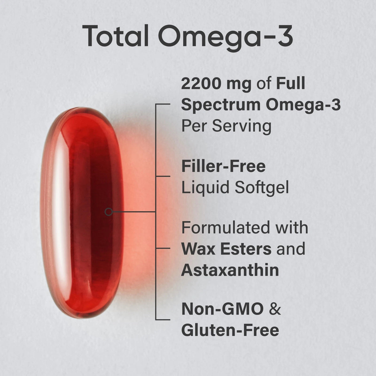 Sports Research Total Omega-3 2200 mg – 120 Softgels