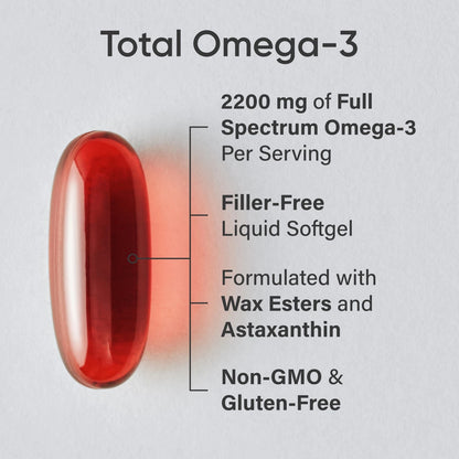 Sports Research Total Omega-3 2200 mg – 120 Softgels