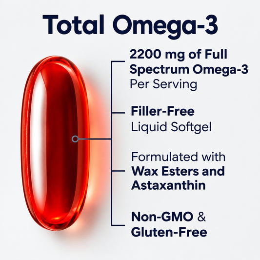 Sports Research Total Omega-3 2200 mg – 120 Softgels