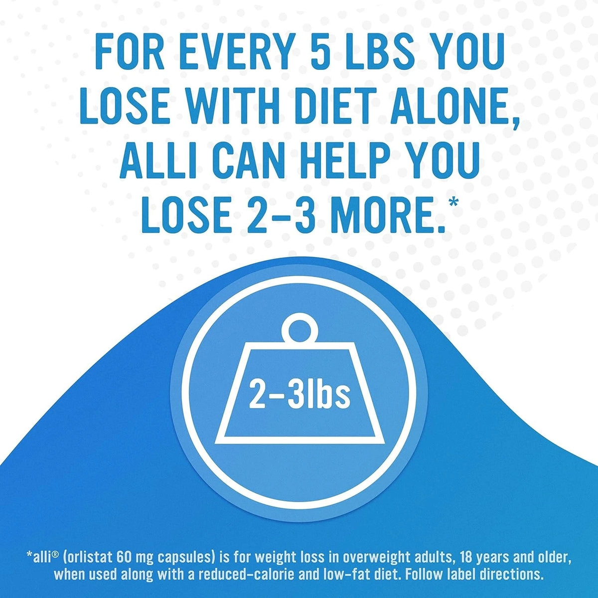 alli Orlistat 60 mg Weight Loss Capsules – 170 Count