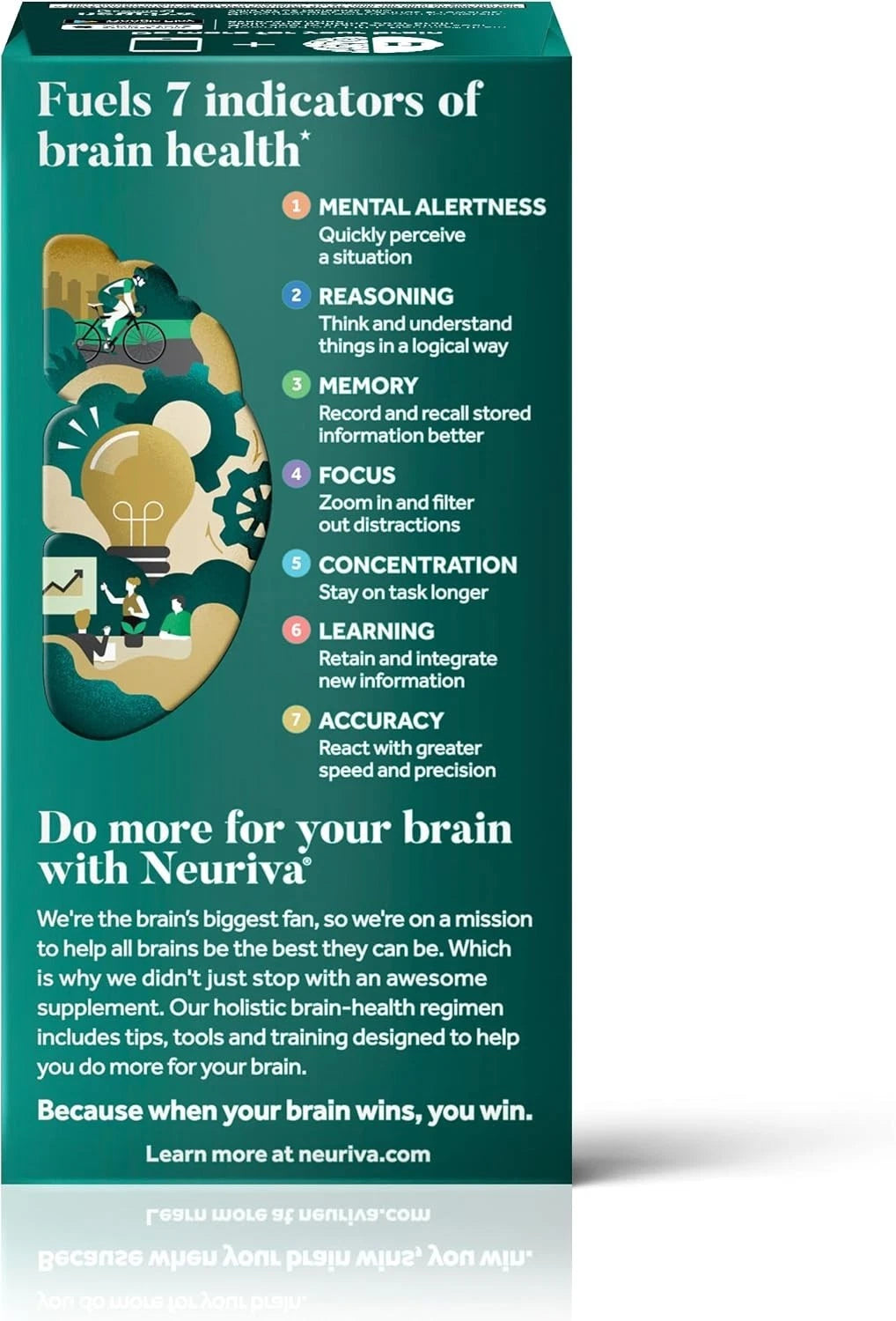 Neuriva Ultra Brain Health Supplement – 60 Capsules